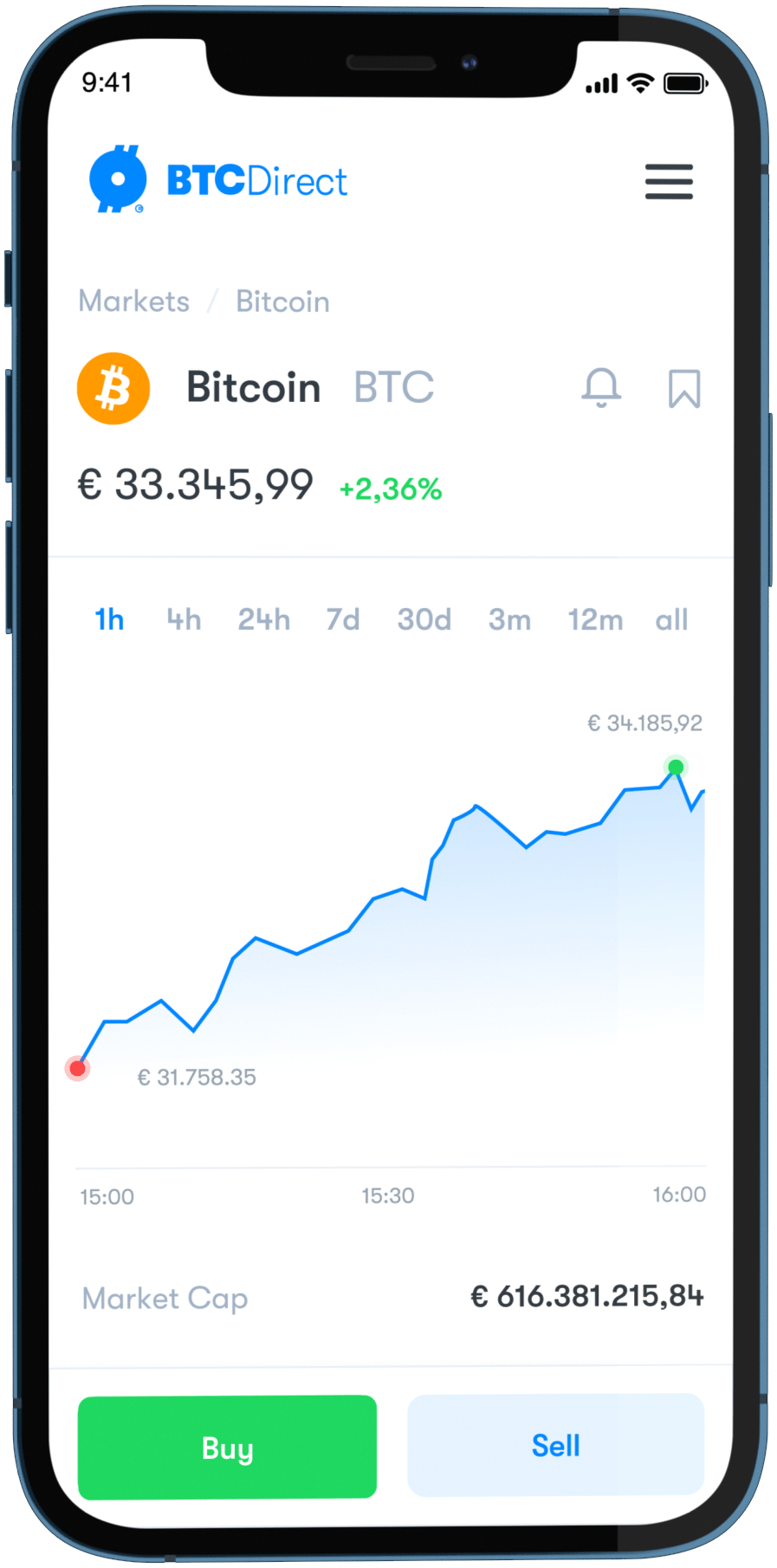 Veilig crypto's kopen en beheren Veilig crypto's kopen en beheren