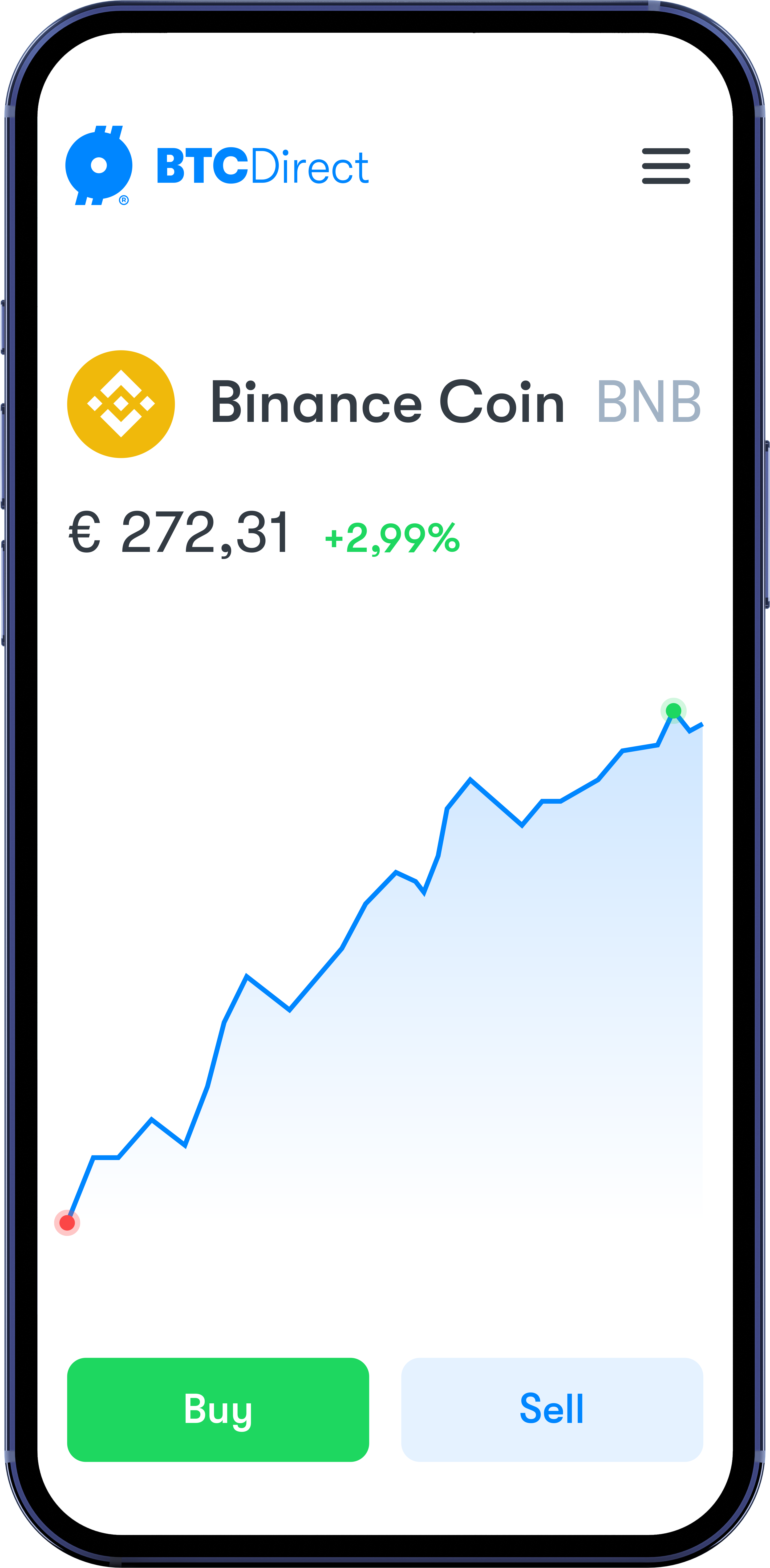 Buying Binance Coin Buying Binance Coin