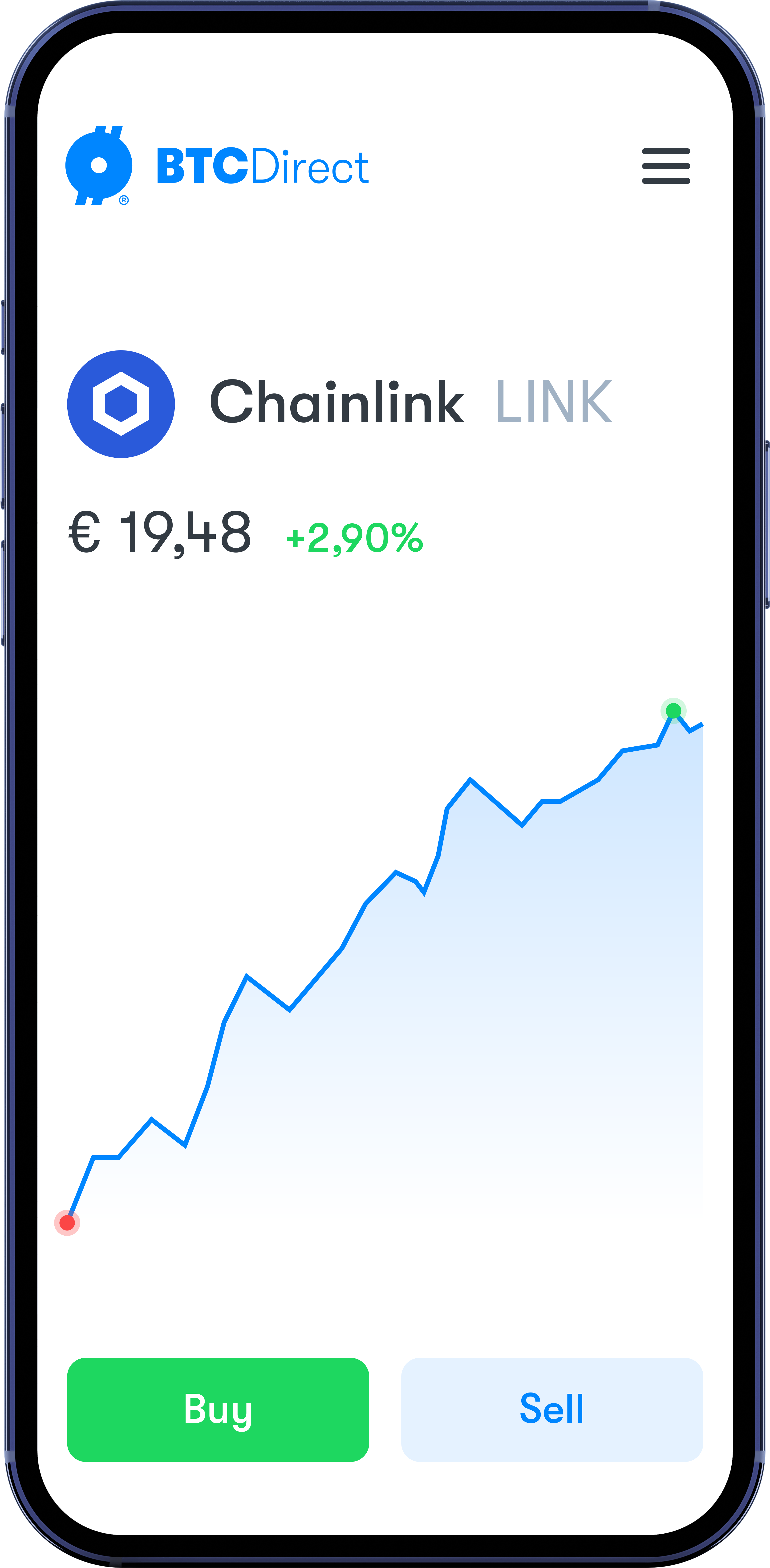 Buying Chainlink is easy