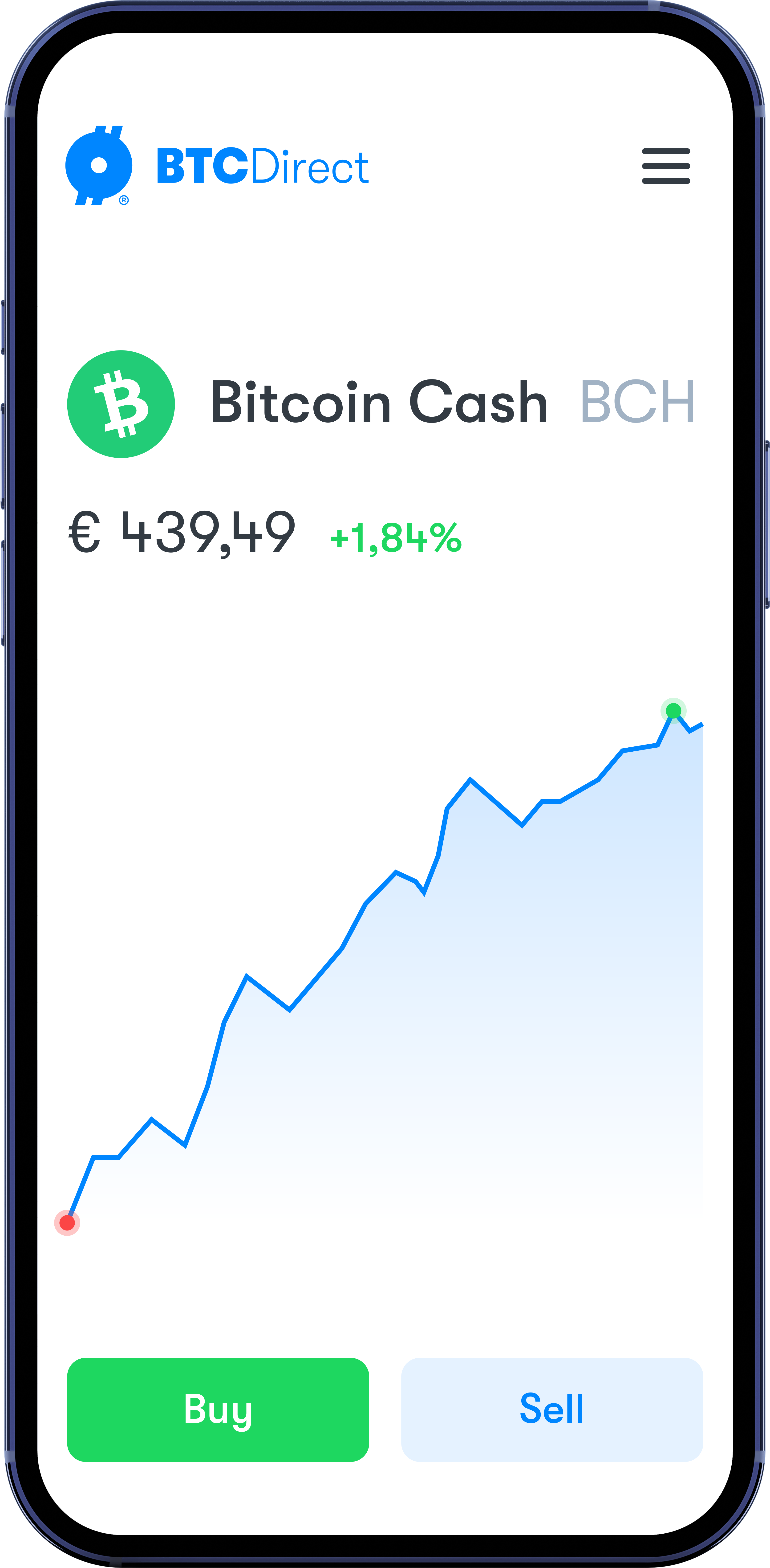 Buying Bitcoin Cash is easy Buying Bitcoin Cash is easy