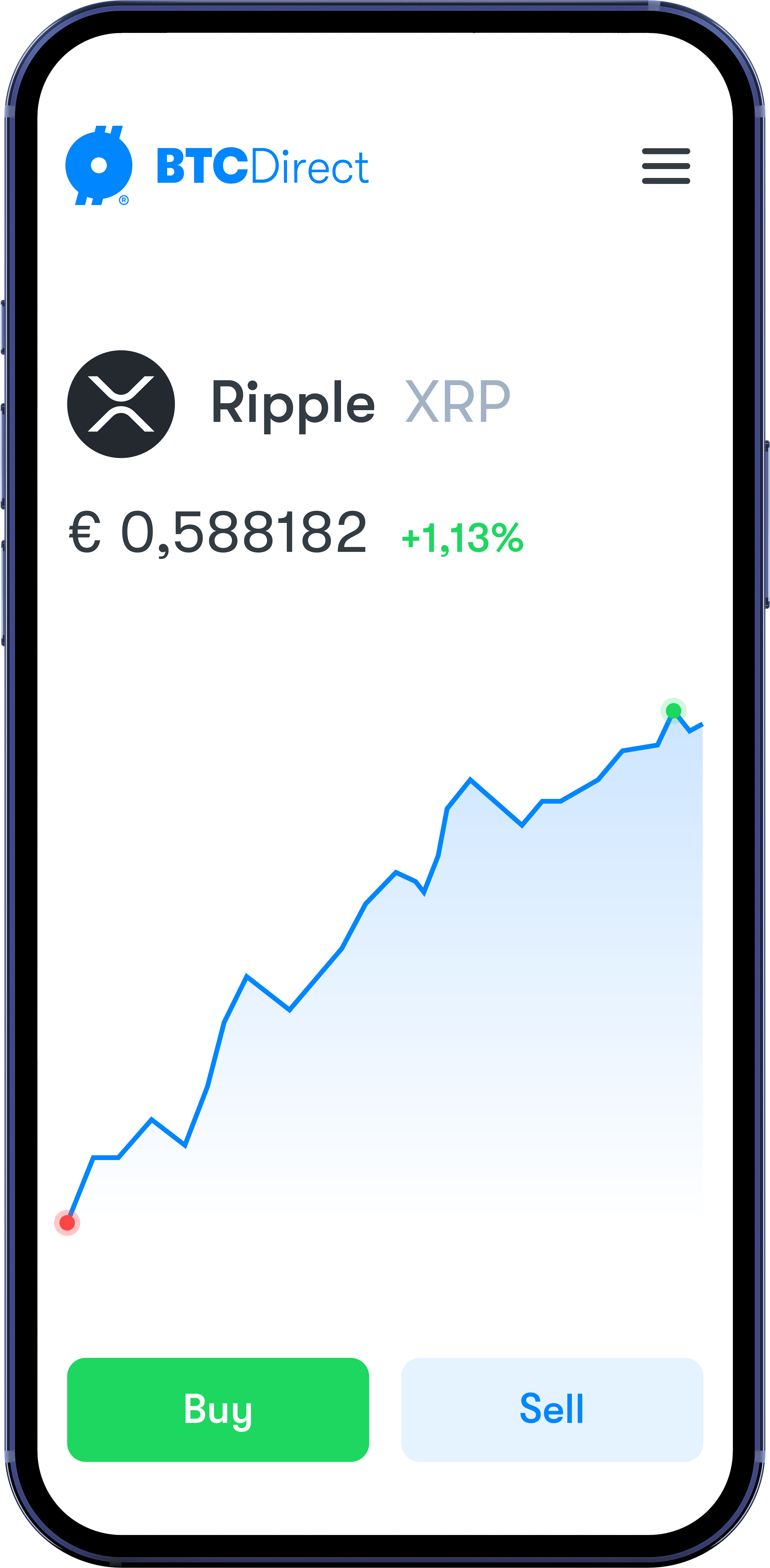 Buying Ripple is easy