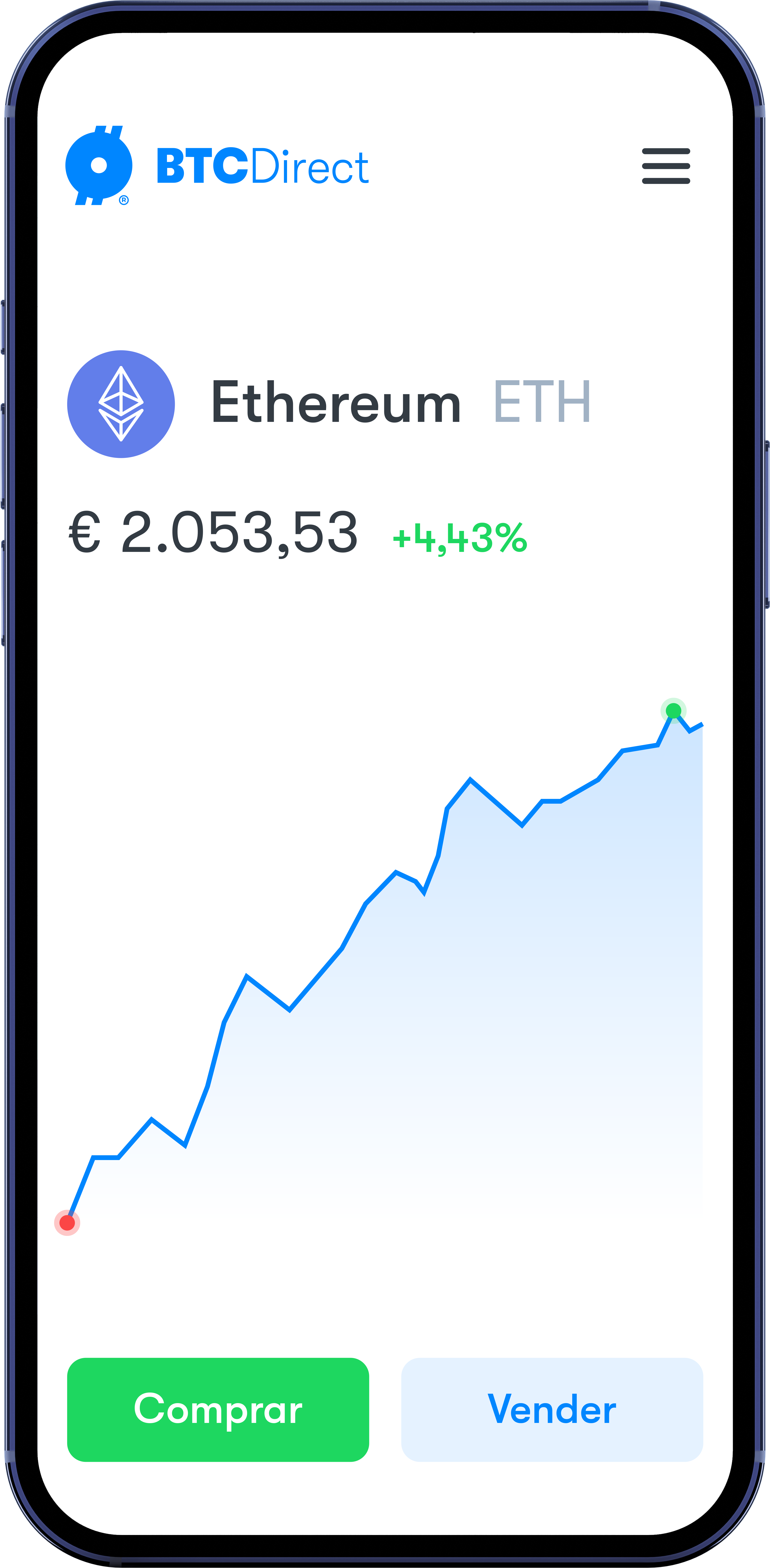 Comprar Ethereum es fácil Comprar Ethereum es fácil