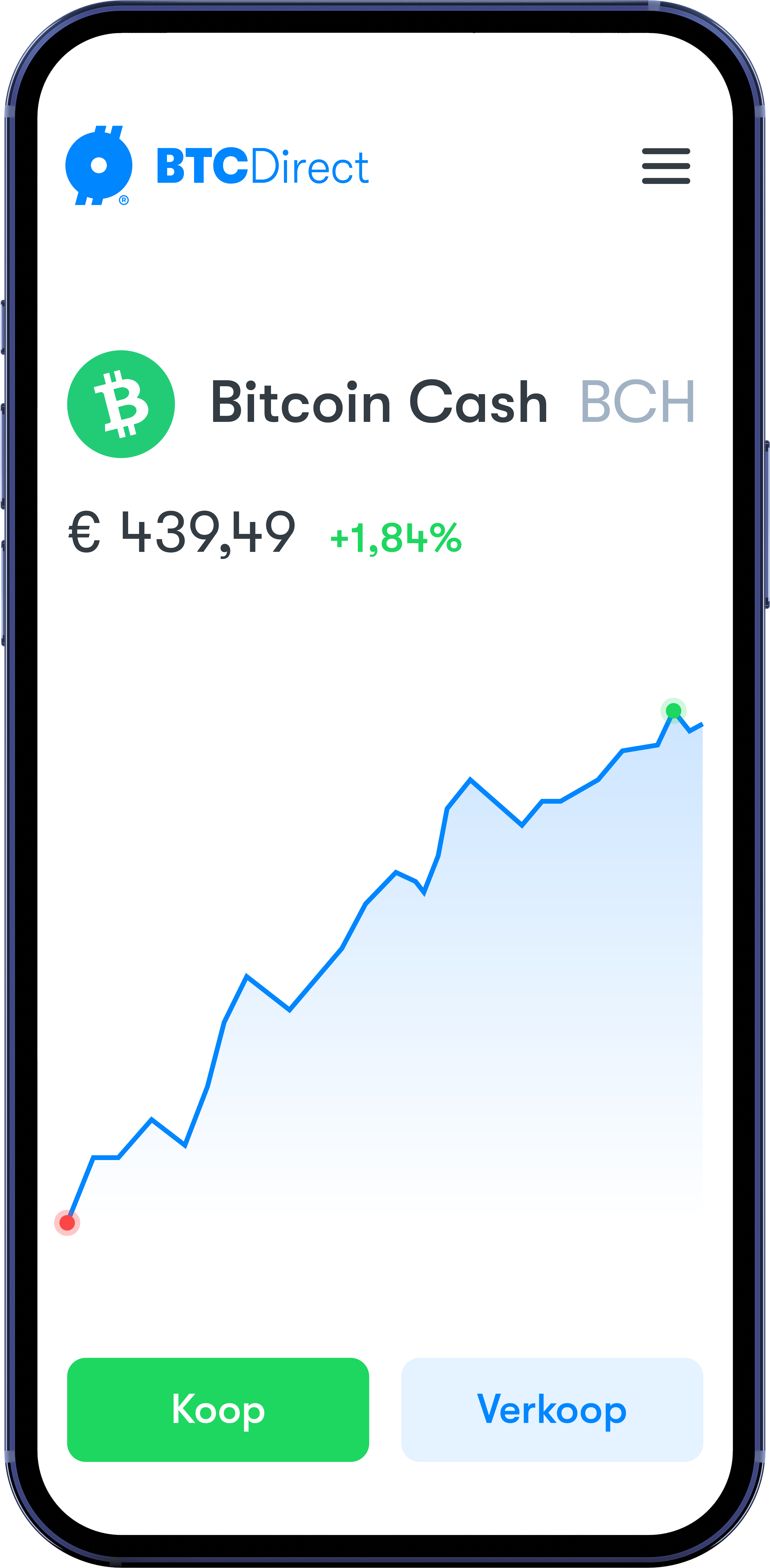 bitcoins kopen met cash