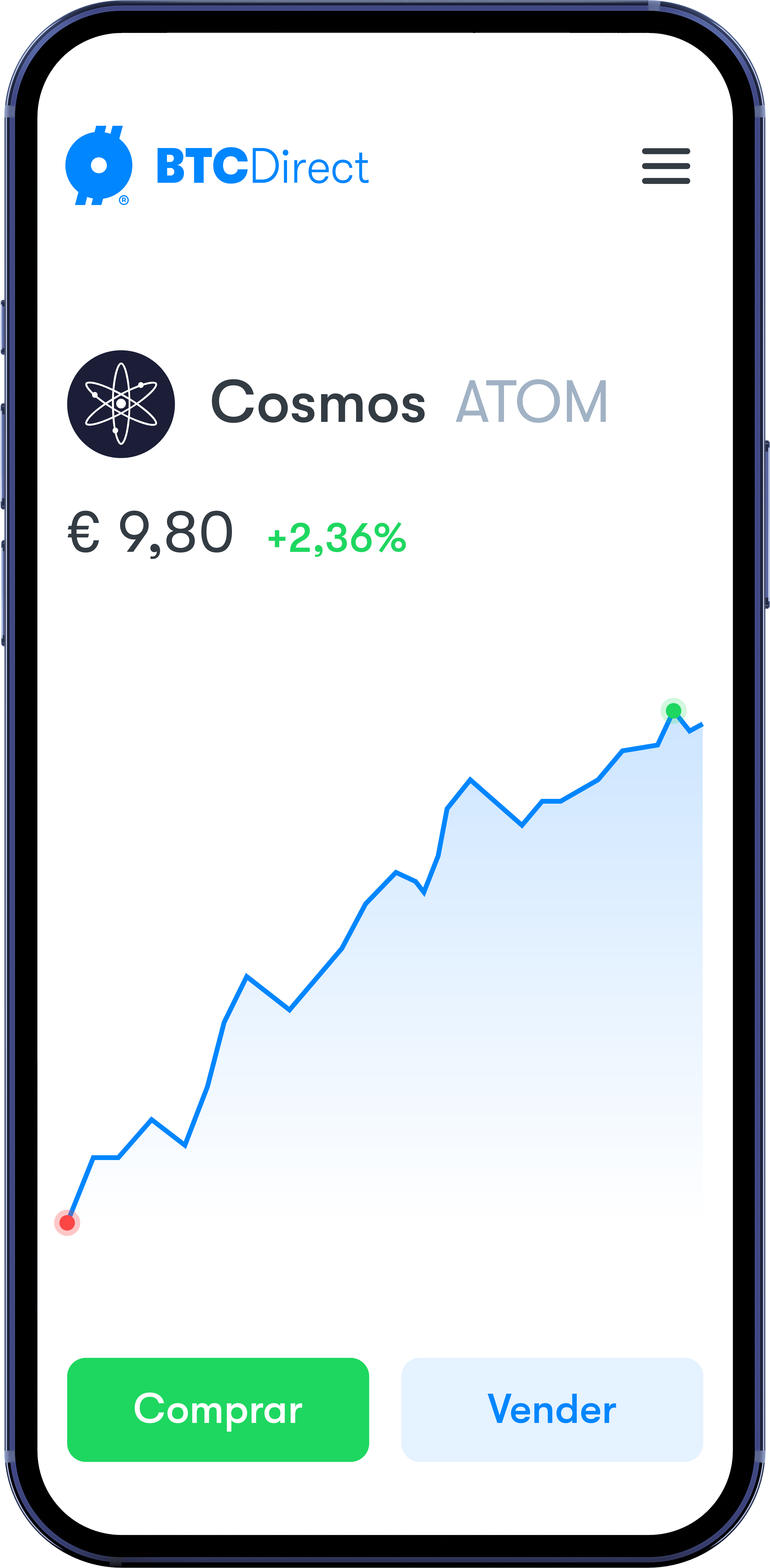 Comprar Cosmos Comprar Cosmos