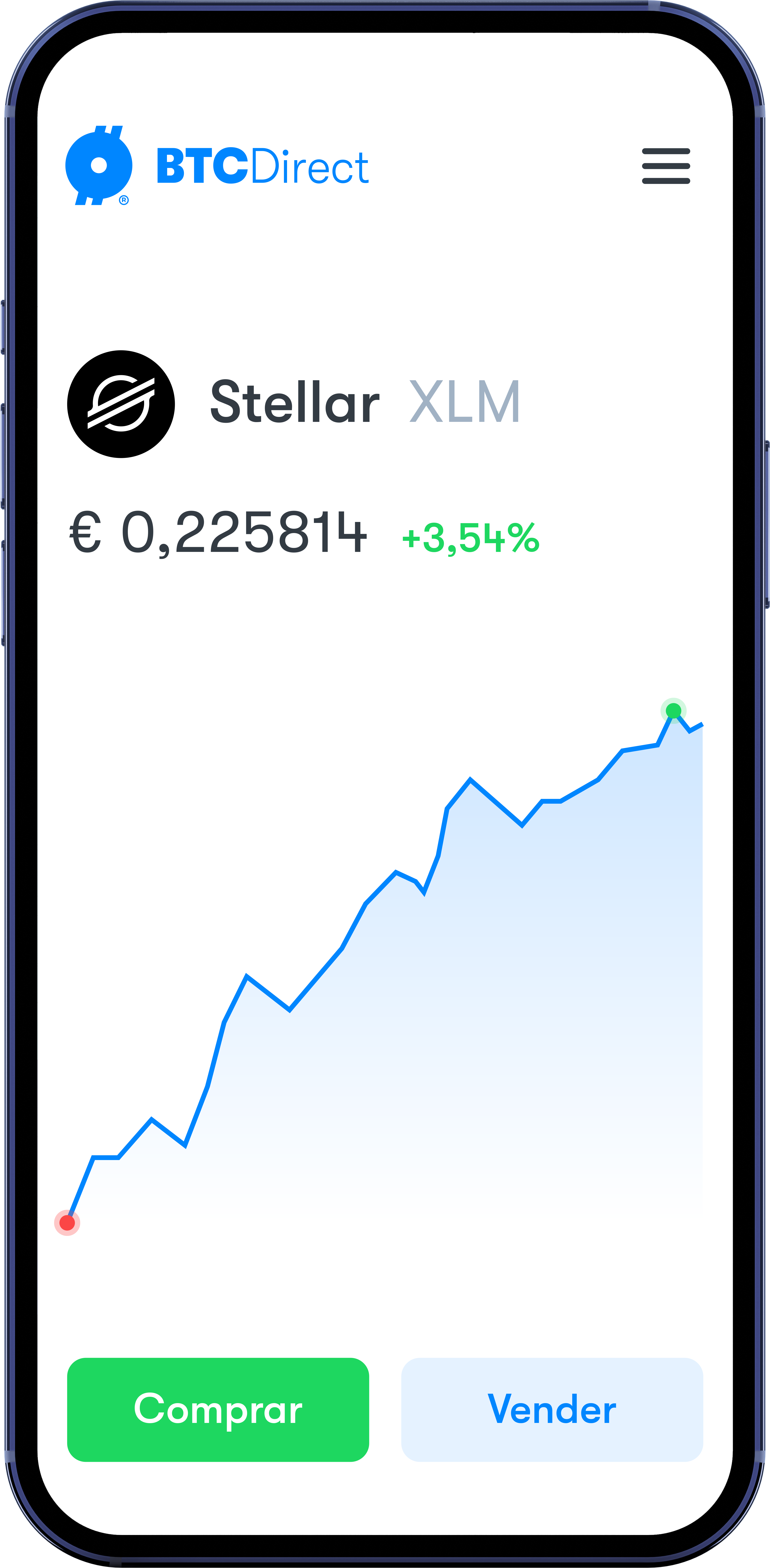 Comprar Stellar Comprar Stellar
