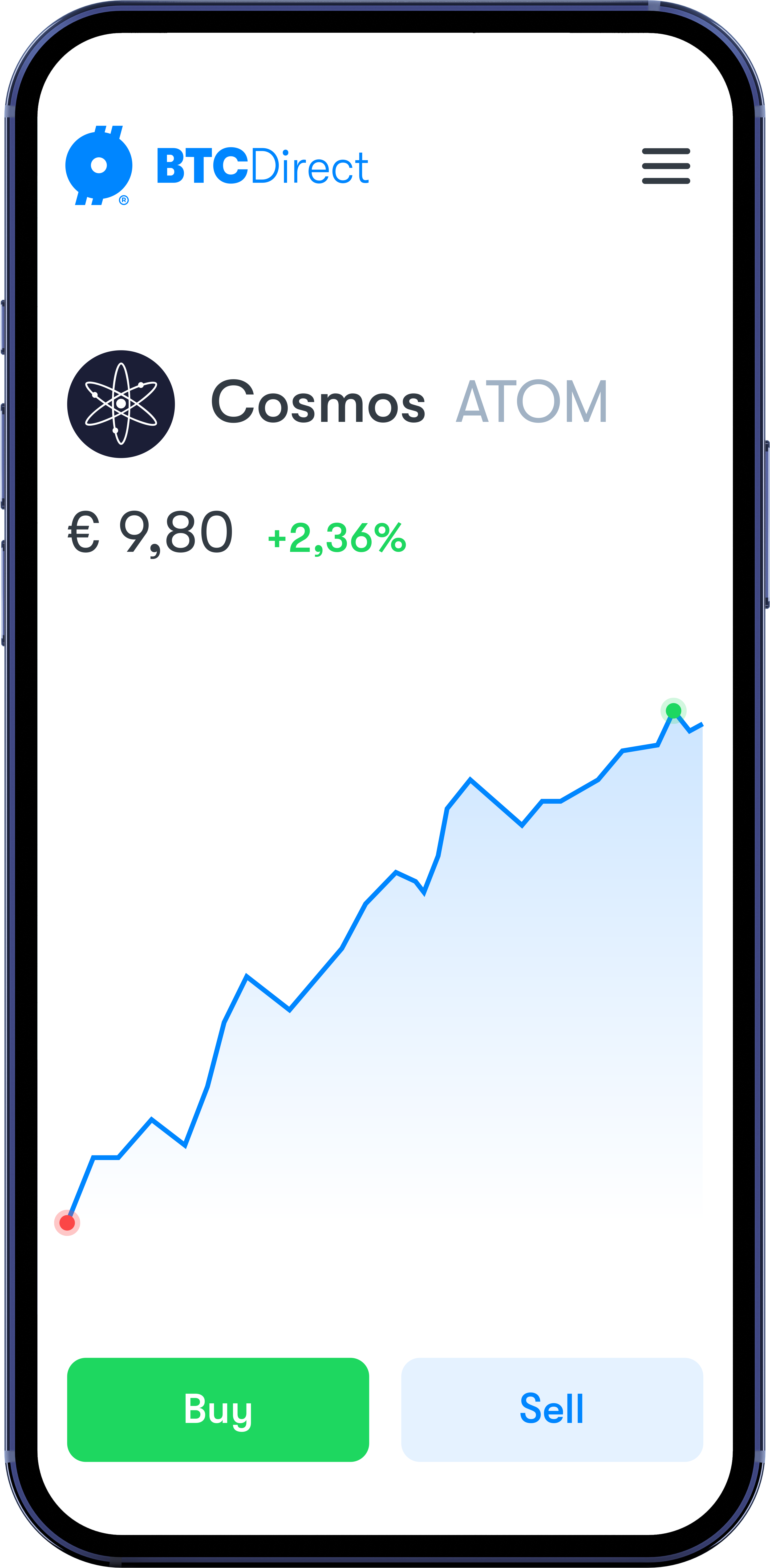Buy Cosmos