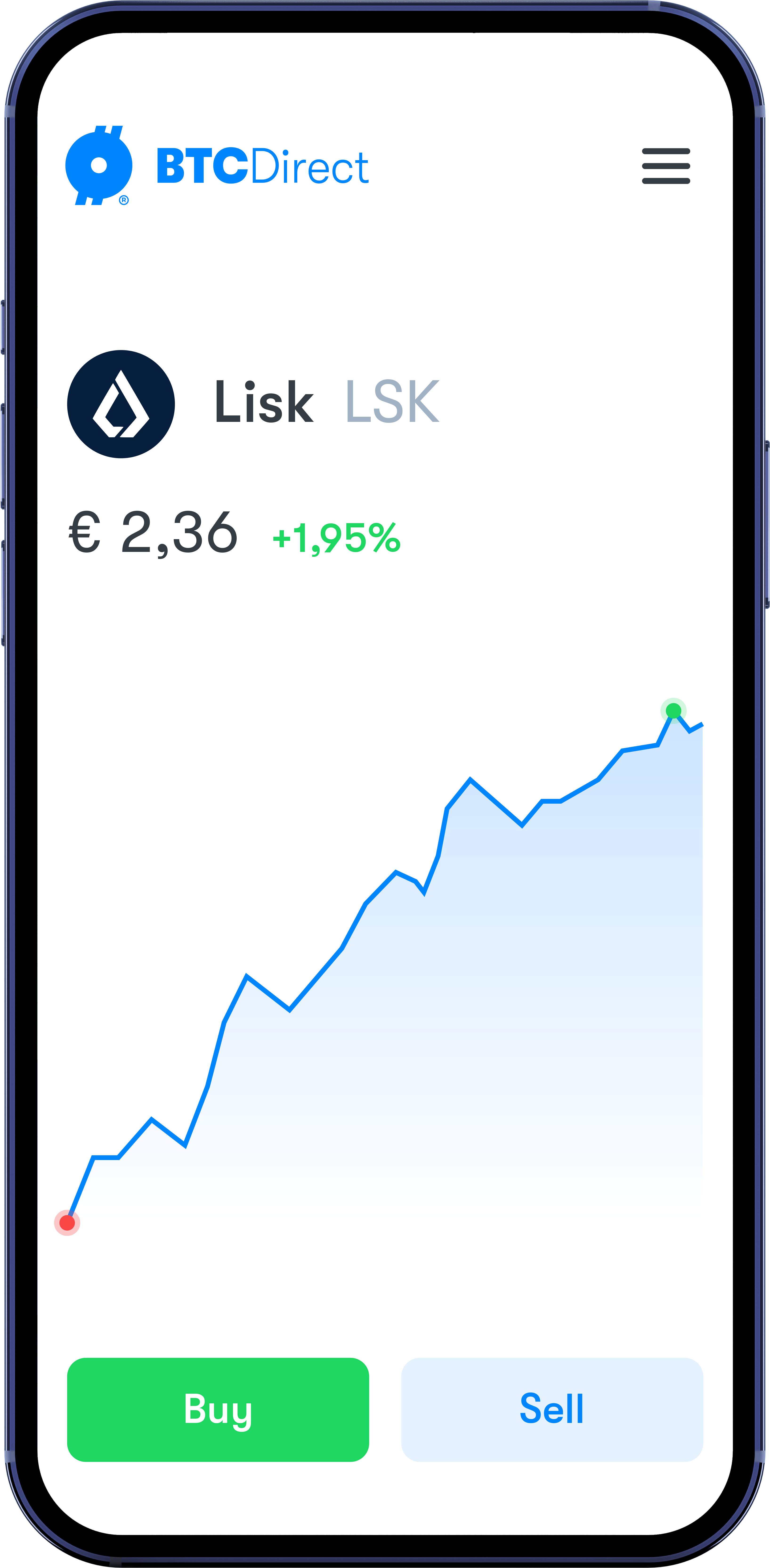 Buy Lisk