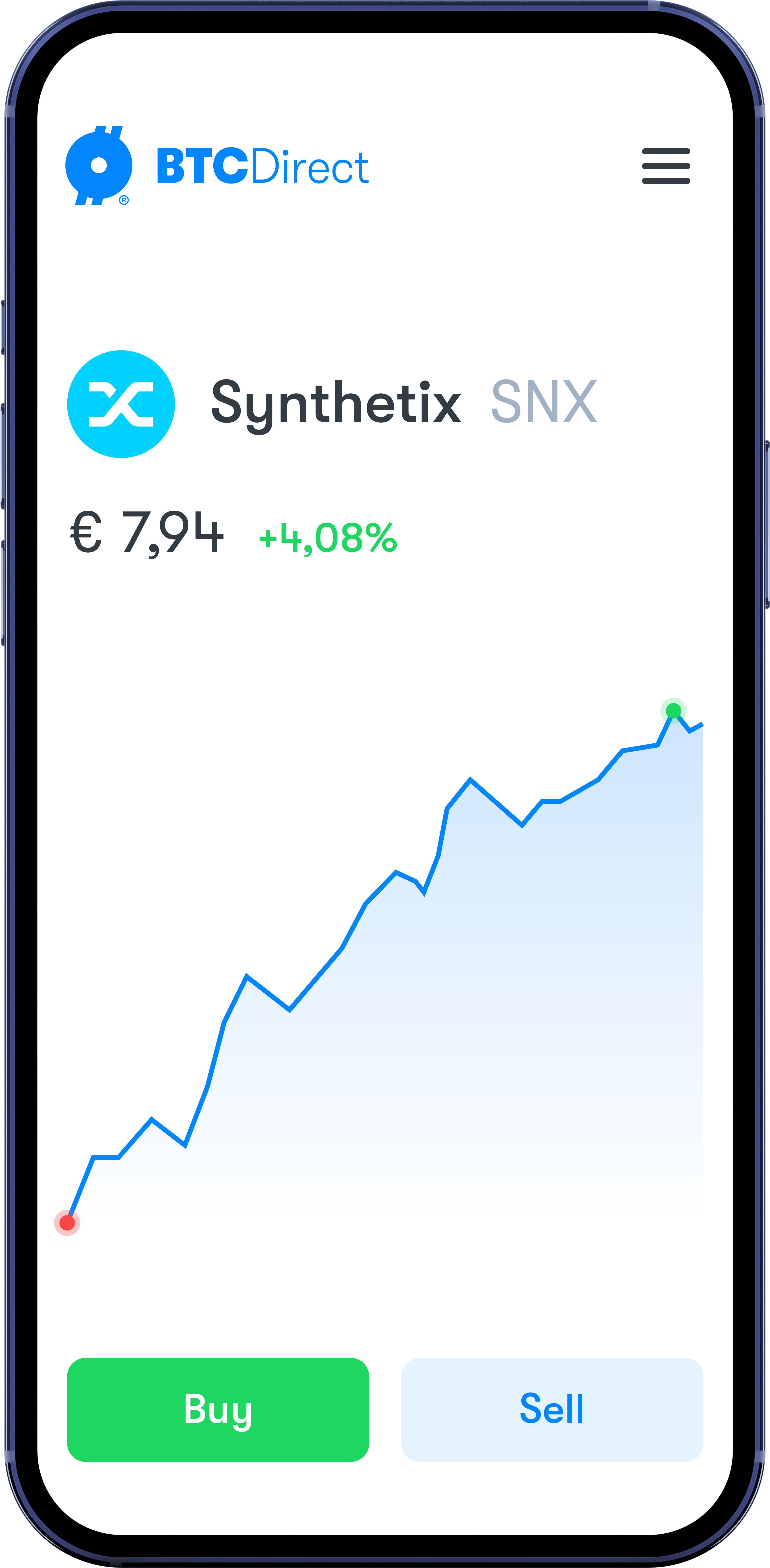 Buy Synthetix Network Token