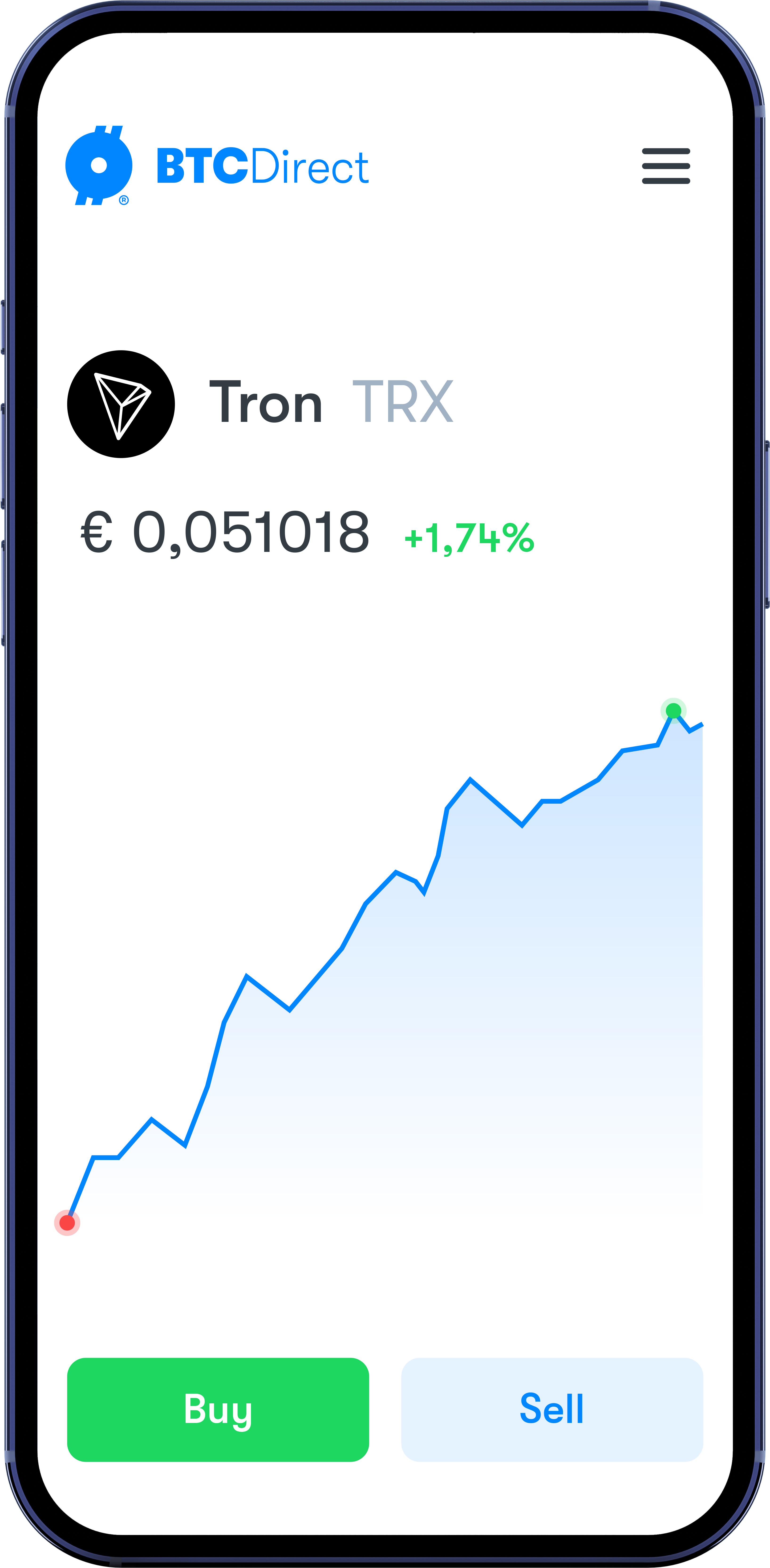 Buy Tron  Buy Tron