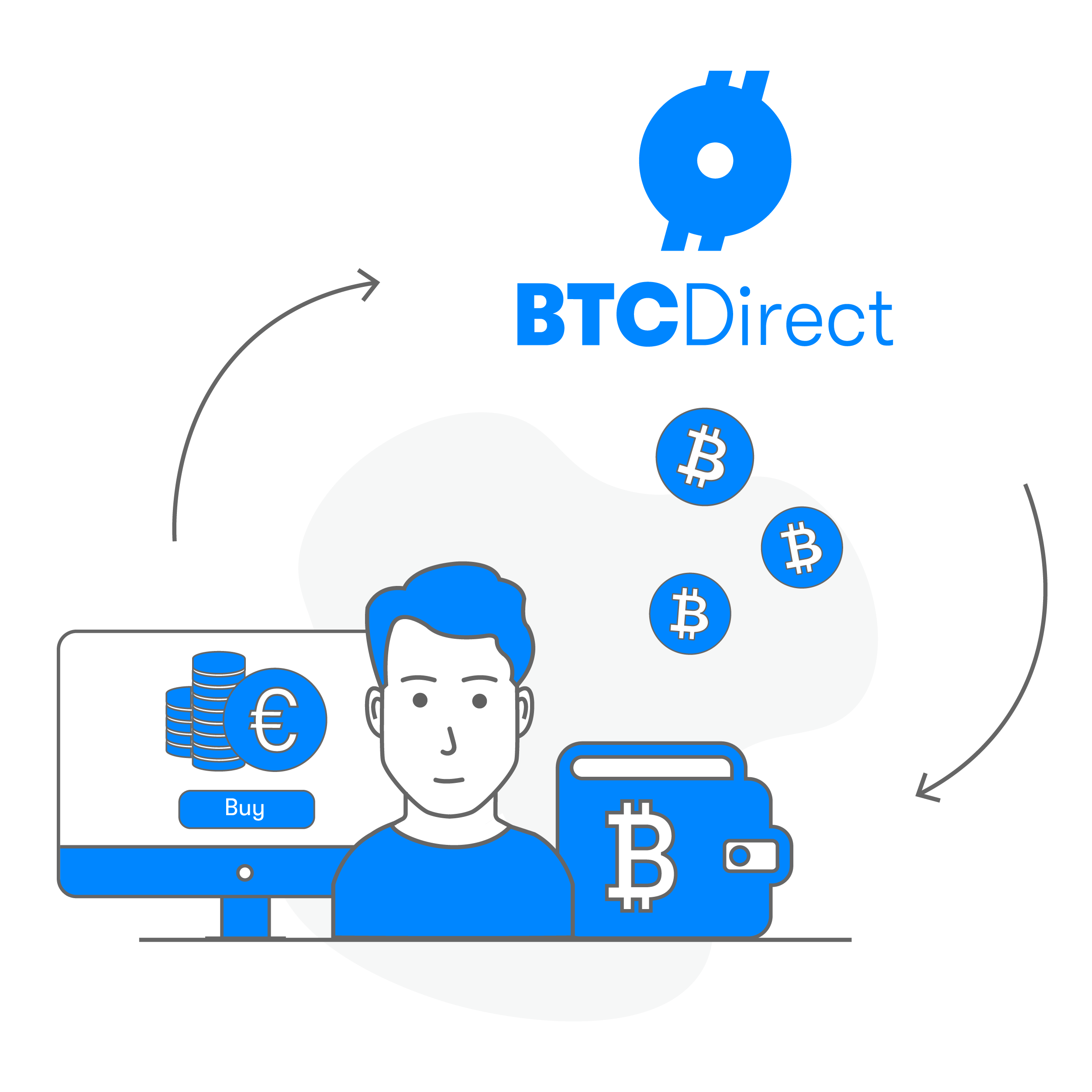 Bitcoin Wallet Btc !   Direct - 