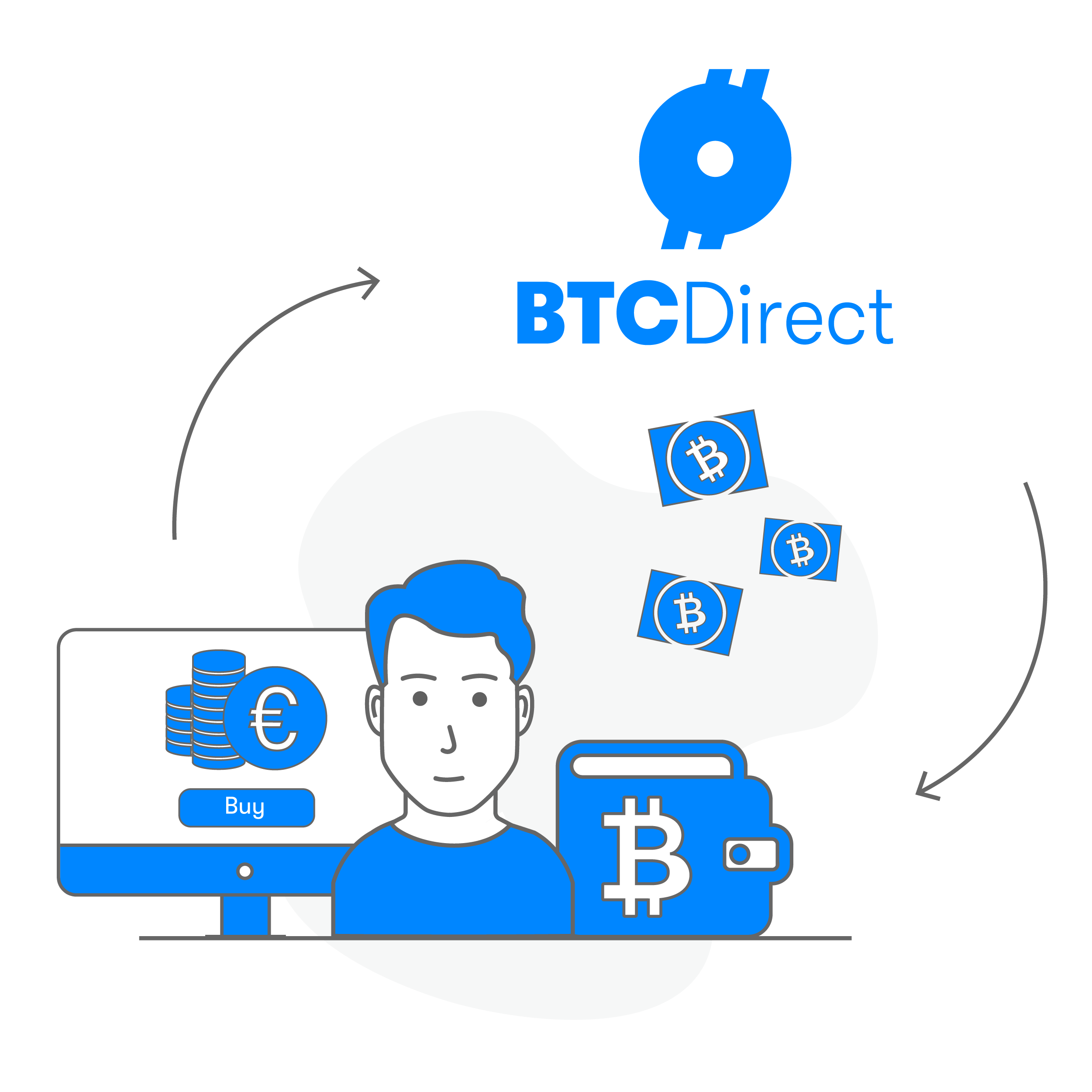 Bitcoin cash buy Bitcoin cash buy